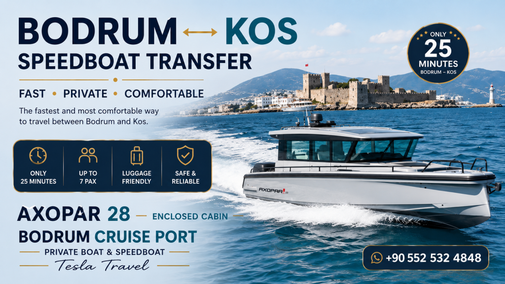 Bodrum Cruise Port Private Boat & Speedboat Transfers featuring an Axopar 28 enclosed cabin speedboat providing private transfers between Bodrum and Kos in just 25 minutes, with Bodrum Castle and the Aegean Sea in the background.