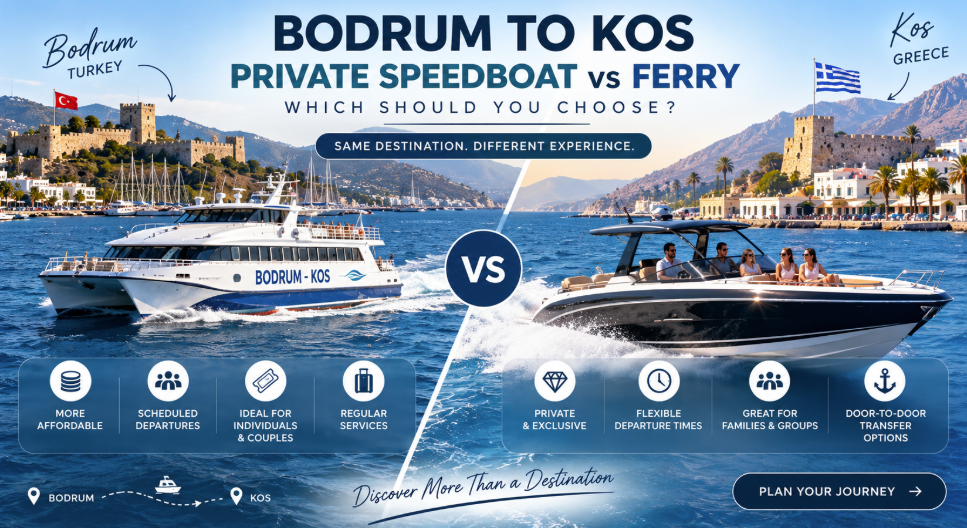 Bodrum to Kos Private Speedboat vs Ferry