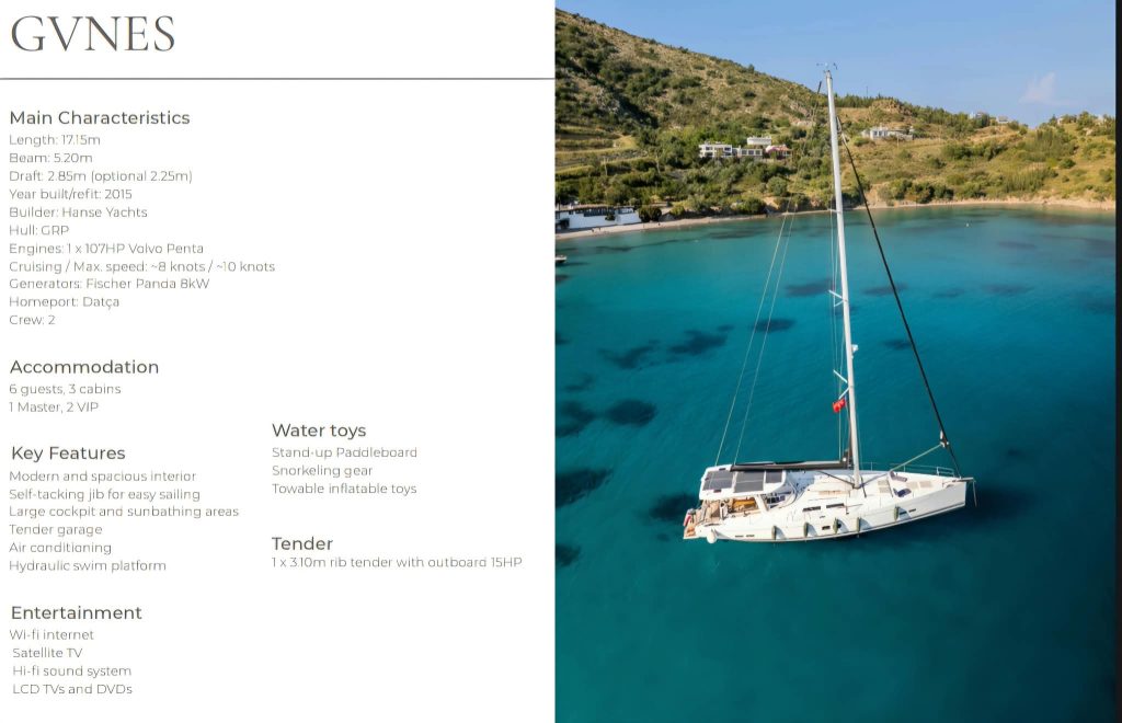 Private yacht charter to Symi aboard a luxury sailing yacht